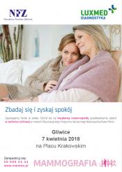 Bezpłatne badania mammograficzne dla kobiet w wieku 50-69 lat w kwietniu 2018 - Gliwice
